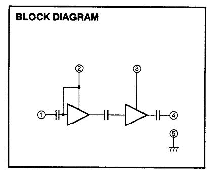 M57774 Block Diagram