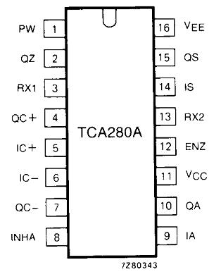 TCA280A Pin Configuration