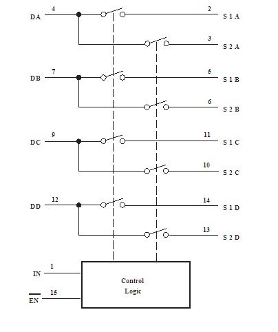 TS3V330RGYR block diagram