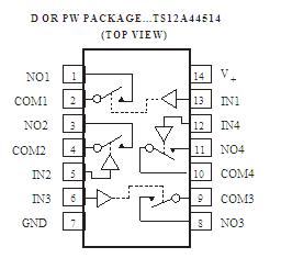 TS12A44514PWR block diagram