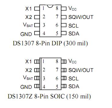 DS1307ZN Pin Configuration