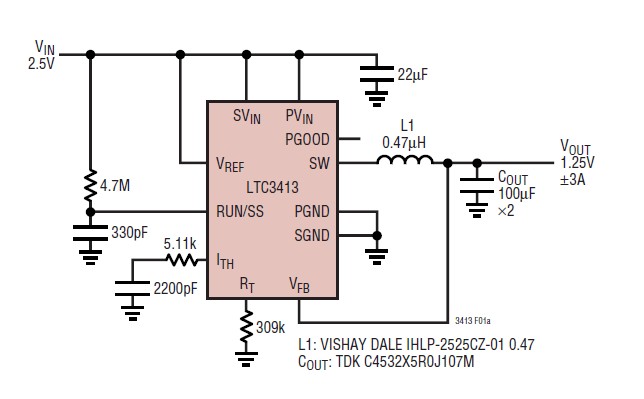 LTC3413EFE pin connection