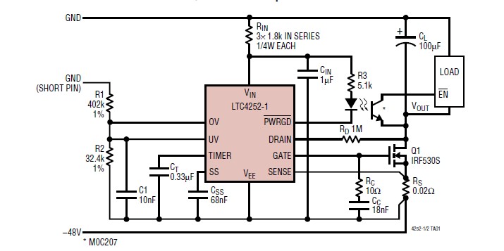 LTC4252A-1IMS#TR pin connection