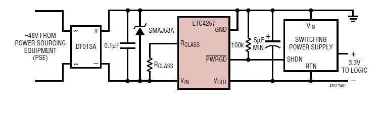 LTC4257IS8#TR pin connection