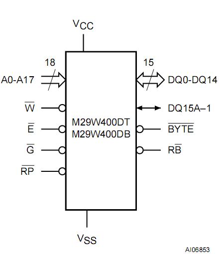 M29W400DB-70NB Logic Diagram