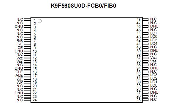 K9F5608U0D-PCB0 Pin Configuration