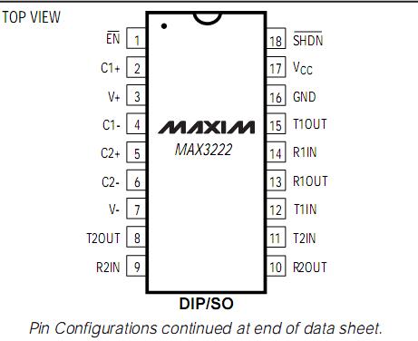 MAX3232CSE+T Pin Configuration