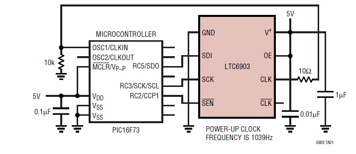 LTC6904IMS8#TR pin connection