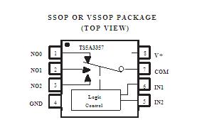 TS5A3357DCUR block diagram