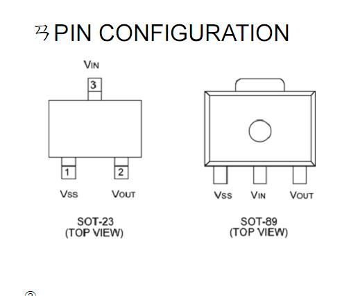 XC6206P302MR Pin Configuration