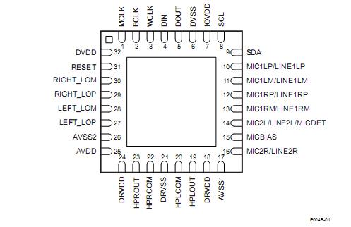 TLV320AIC310 Pin Configuration