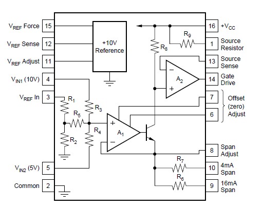 XTR110KP block diagram