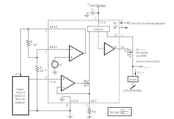 XTR111AIDRCT block diagram