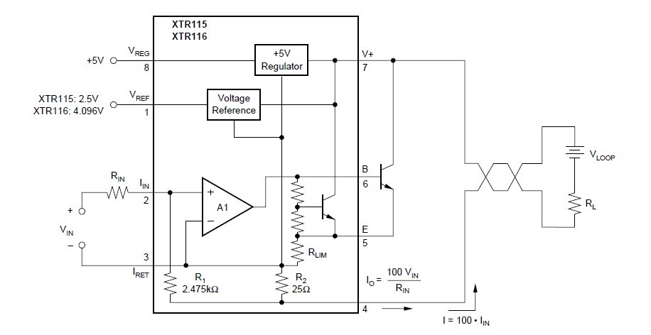 XTR116U block diagram