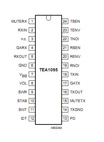 TEA1095TS Pin Configuration