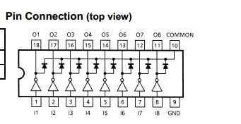 ULN2803AFWG Pin Configuration