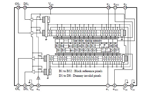 MN3674 pin connection