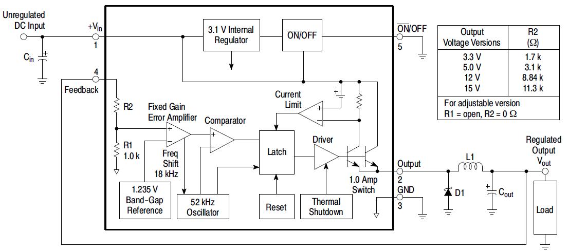 LM2575-ADJ pin connection