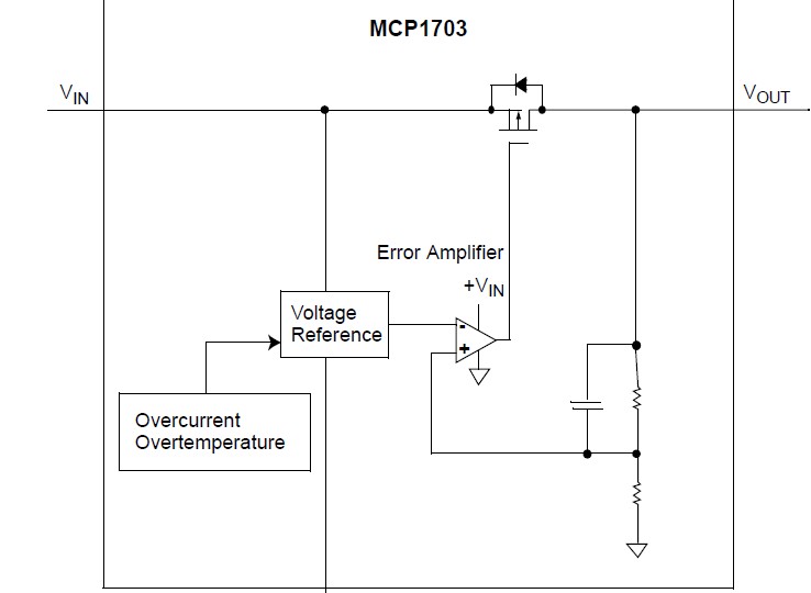 MCP1703T-3302E/MB pin connection