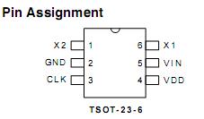 ICS726TLFT Pin Assignment