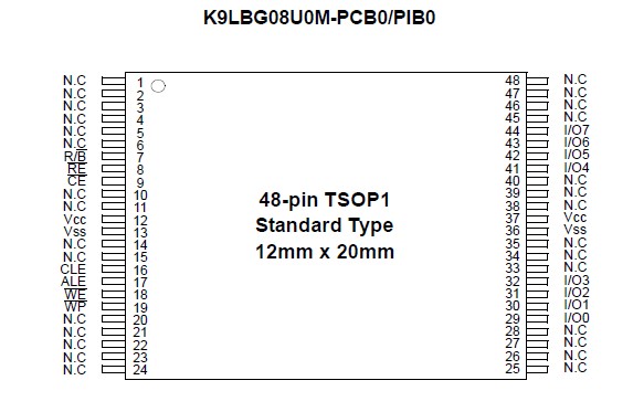 K9MDG08U5M-PCB0 Pin Configuration