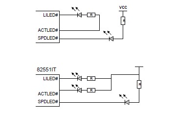 GD82551IT pin connection