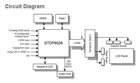 STDP8028-AB Circuit Diagram 
