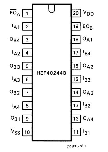 HEF40244BT Pin Configuration