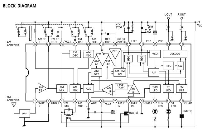 TA8122AFG Block Diagram