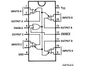 DS26C32ATN Pin Configuration