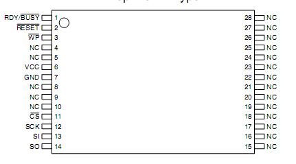 AT45DB161B-TU Pin Configuration