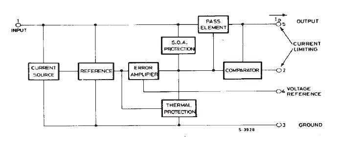 L200CV block diagram