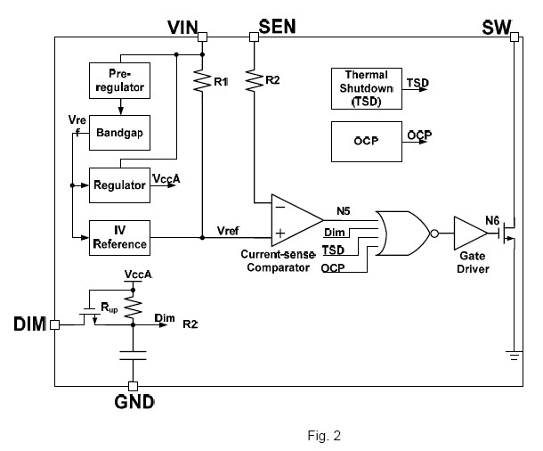 MBI6655 block diagram