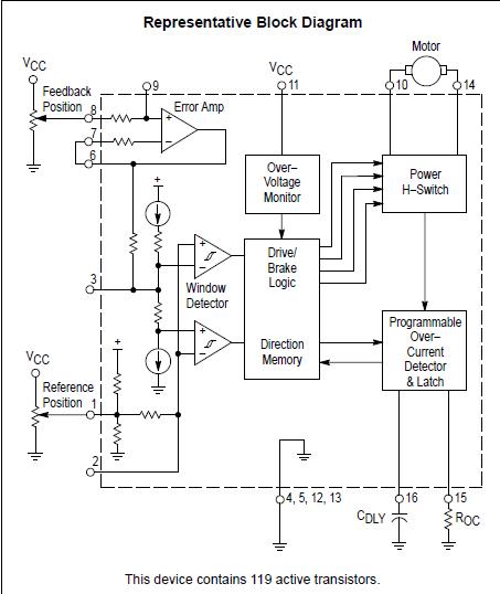 MC33030P Representative Block Diagram