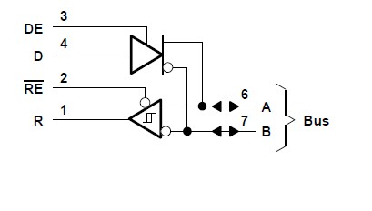 SN75176BD block diagram