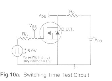 IRL2910PBF Test Circuit