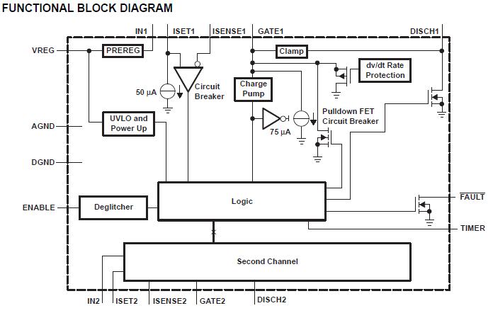 TPS2321IPW block diagram