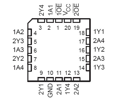 SN74ALS760DW block diagram