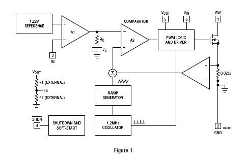 LTC3426ES6#T block diagram