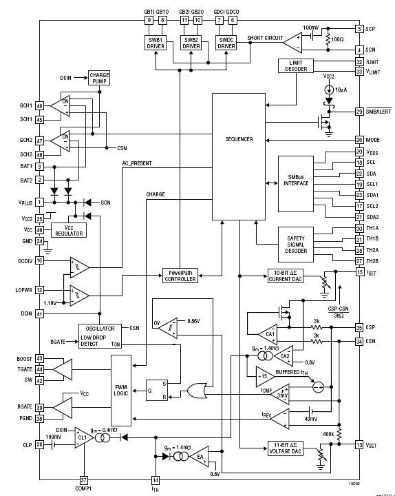 LTC1760CFW#PBF block diagram