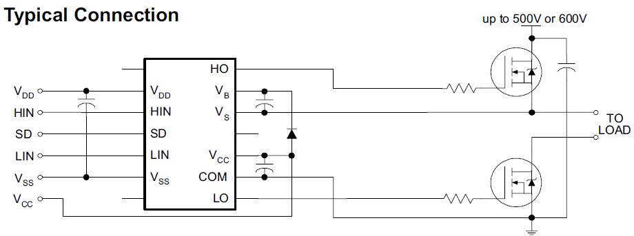 IR2113S block diagram