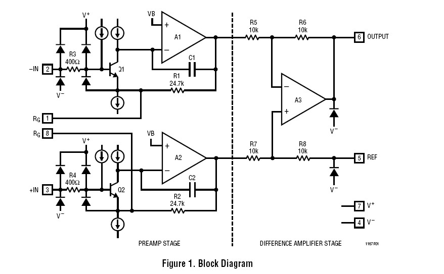 LT1167ACS8#PBF block diagram