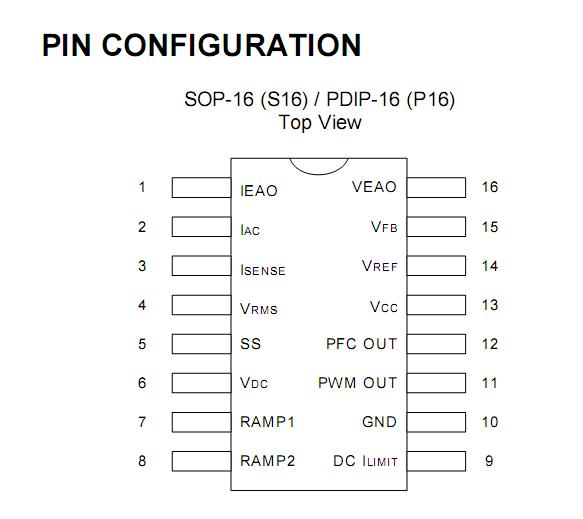 CM6800G Pin Configuration