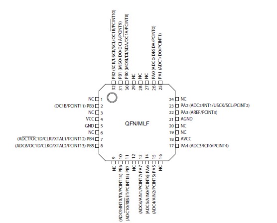 ATXMEGA64B3-H pin connection