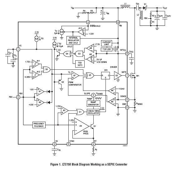 LT3758IMSE#PBF block diagram