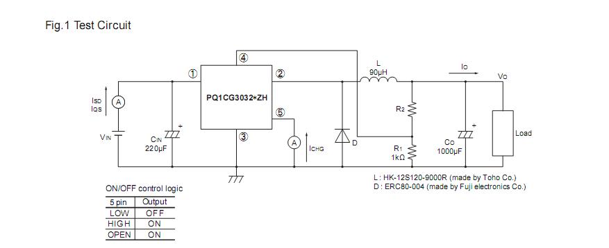 PQ1CG3032FZH Test Circuit