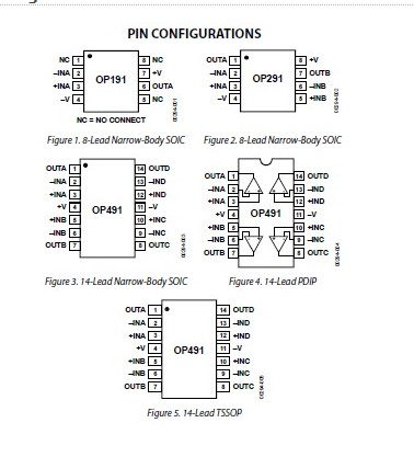  OP291GSZ pin connection