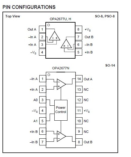  OPA2677U pin connection