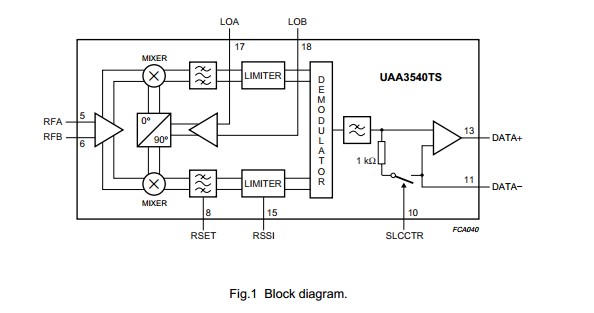 UAA3540TS/C1 block diagram