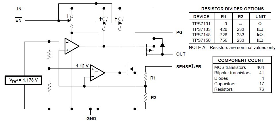 TPS7101QDR pin connection